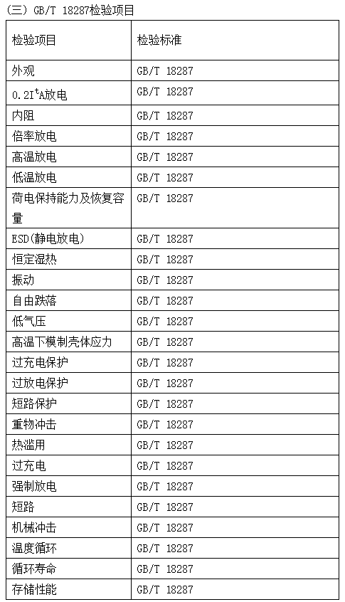 電子產品檢測標準及項目