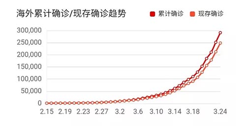 中檢華通威防疫產品各國認證方案介紹會成功召開