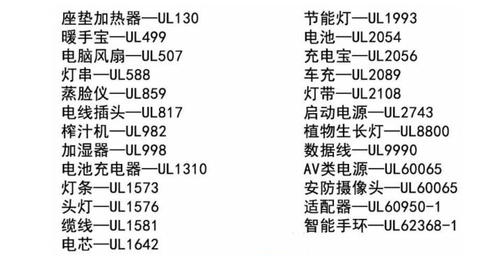 橡膠原材料檢測、設備知識整理分享