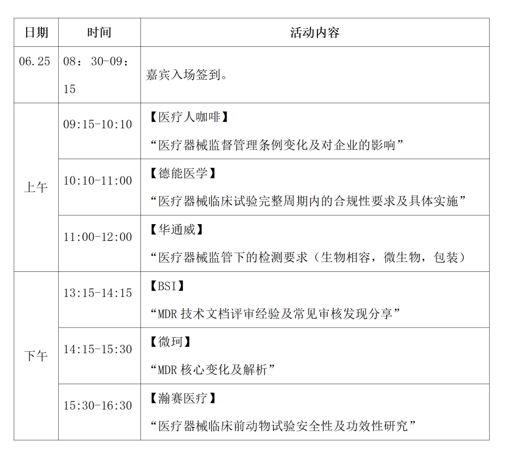 2021國際醫療器械第三方服務論壇