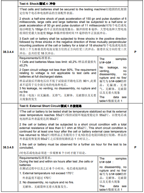 UN38.3認證