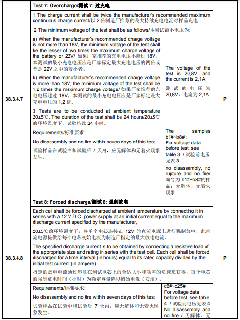 UN38.3認證